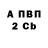 Бутират 1.4BDO Krusher